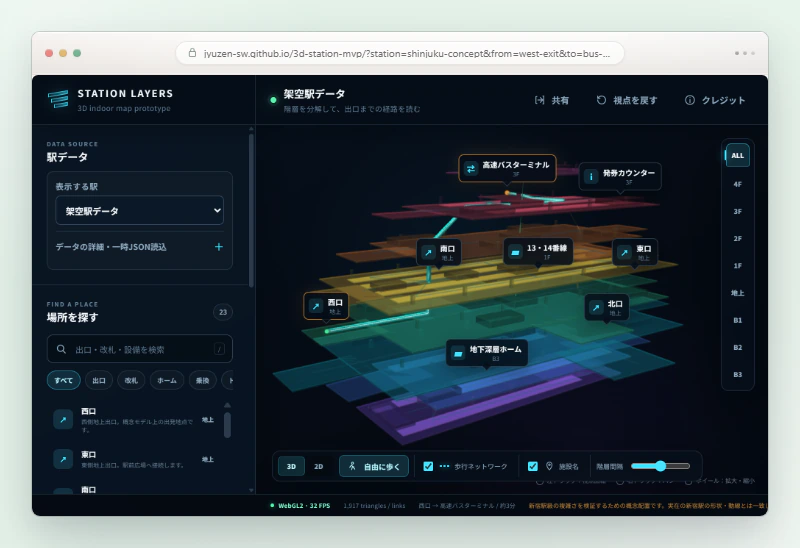 架空駅データを使ったStation Layersの全体画面